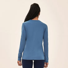 Laad de afbeelding in de Gallery-viewer, Model Back: Uv Line Rash Guard Longsleeve Sport Fit Aco Upf50+
